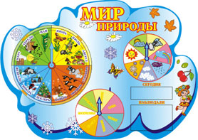 Картинки уголок календарь природы для детей Картинки уголок календарь природы для детей