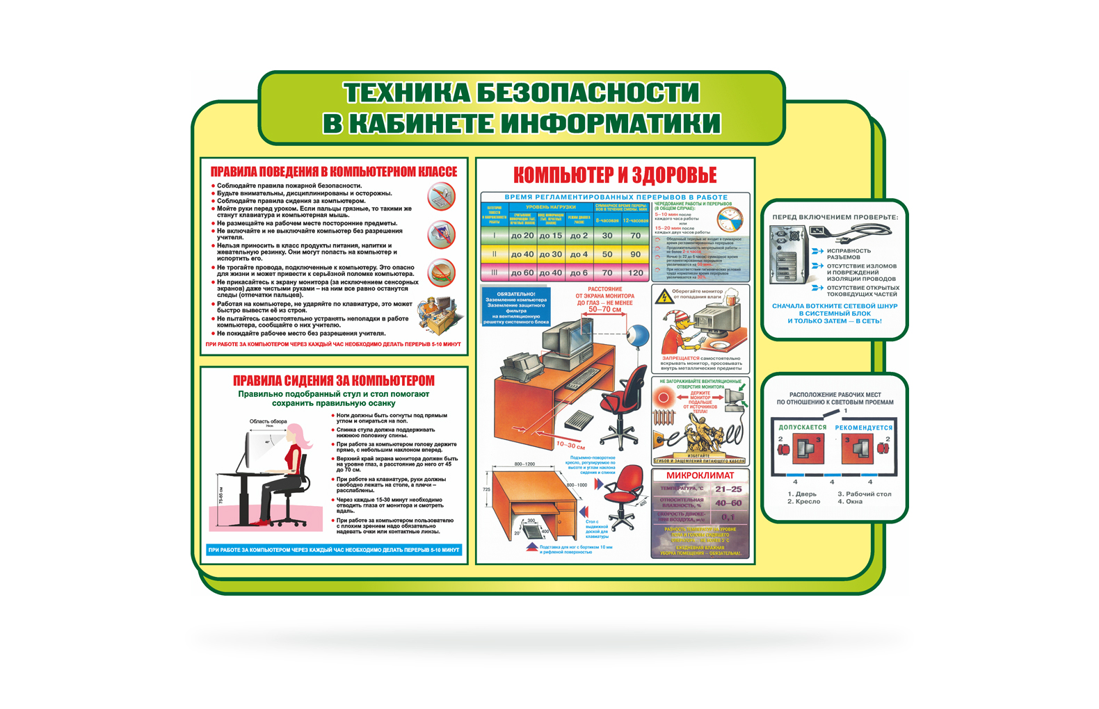 Стенды в кабинет информатики