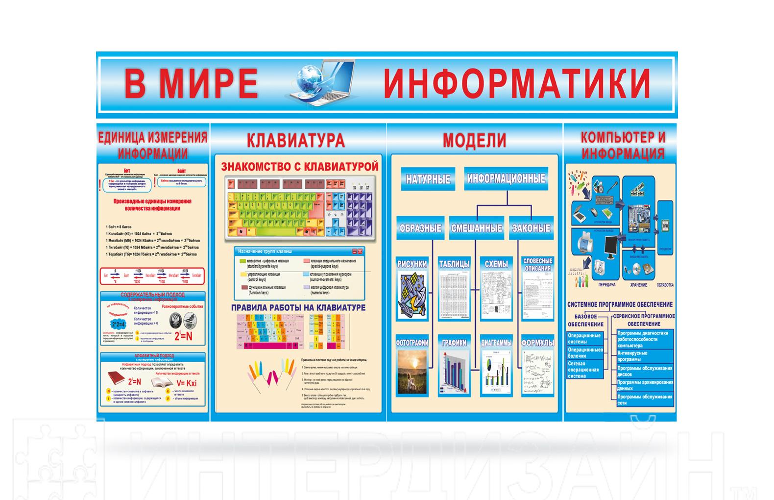 Шкафы для кабинета информатики