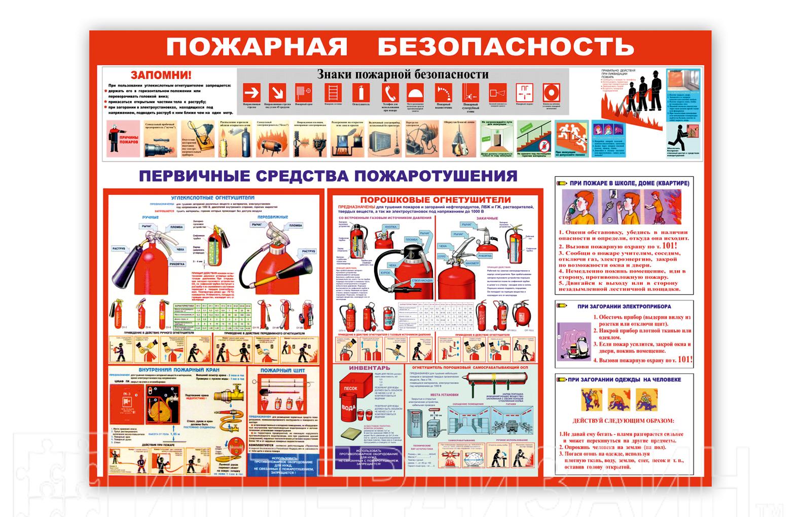 пожарная безопасность круглый стол