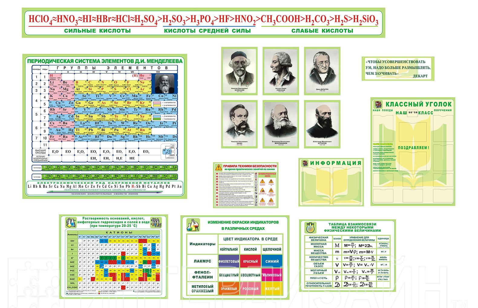 опишите фотографию в школьном кабинете химии