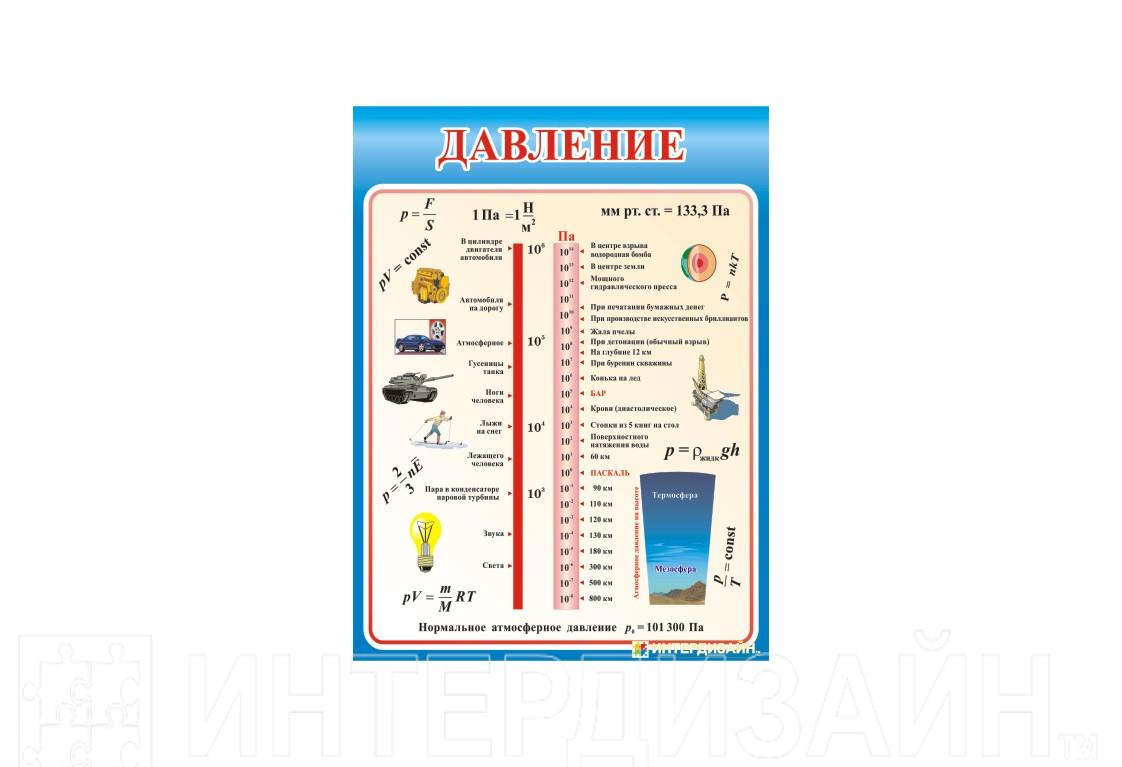 Определите давление оказываемое на пол шкафом