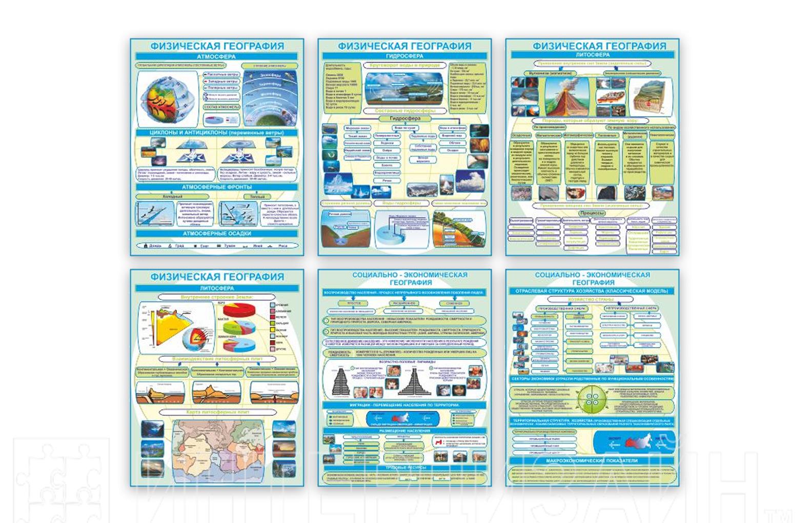 Плакаты в кабинет географии