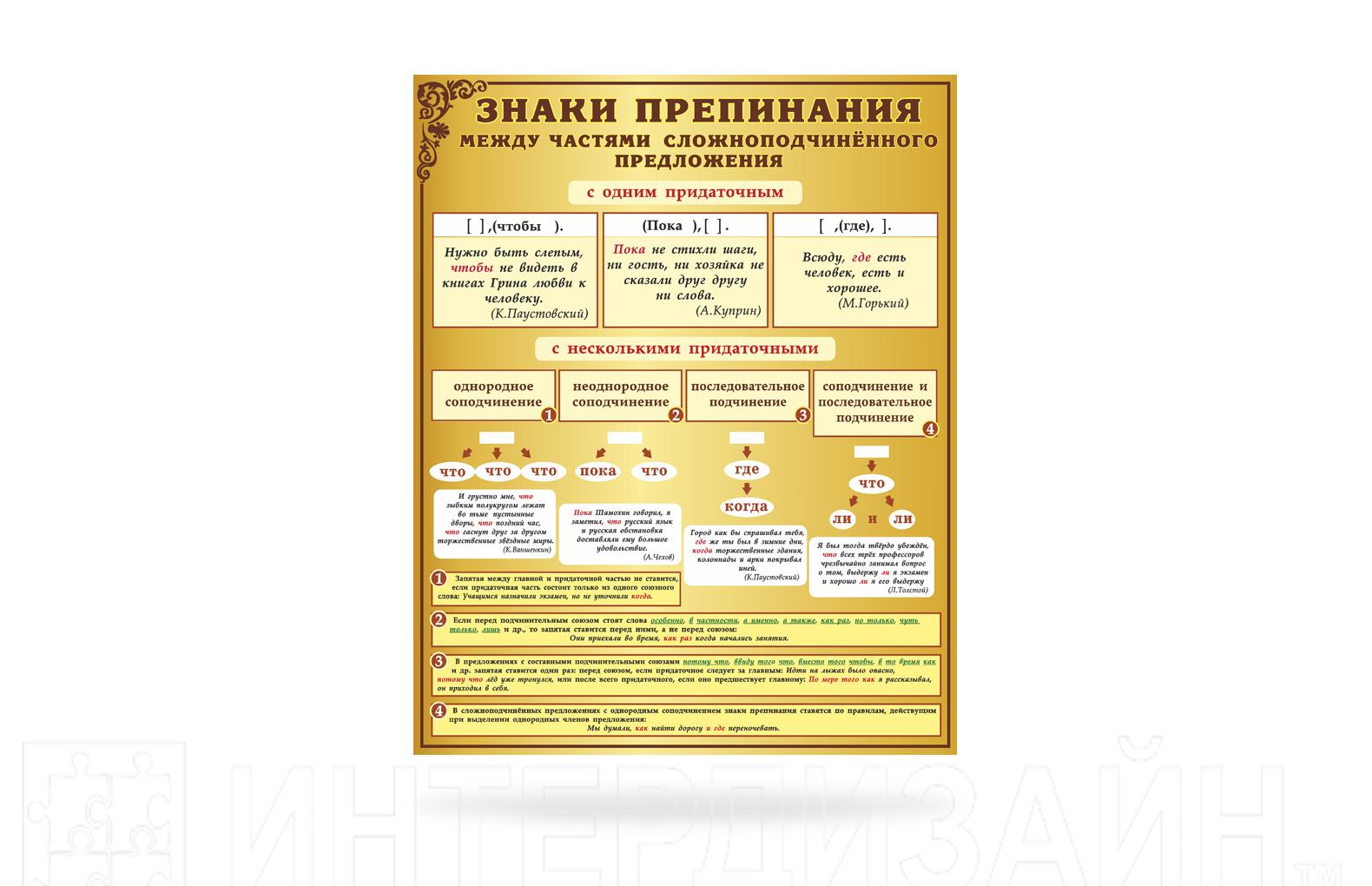 Знаки препинания между частями. Стенды по русскому языку в старших классах. Стенды по русскому языку синтаксис в кабинете русского языка. Правила по русскому языку на стенд. Плакаты с правилами для кабинета русского языка в школе.