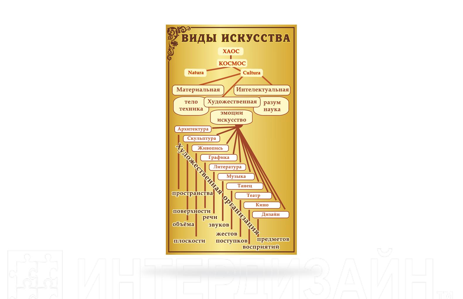 Купить стенд для обоев