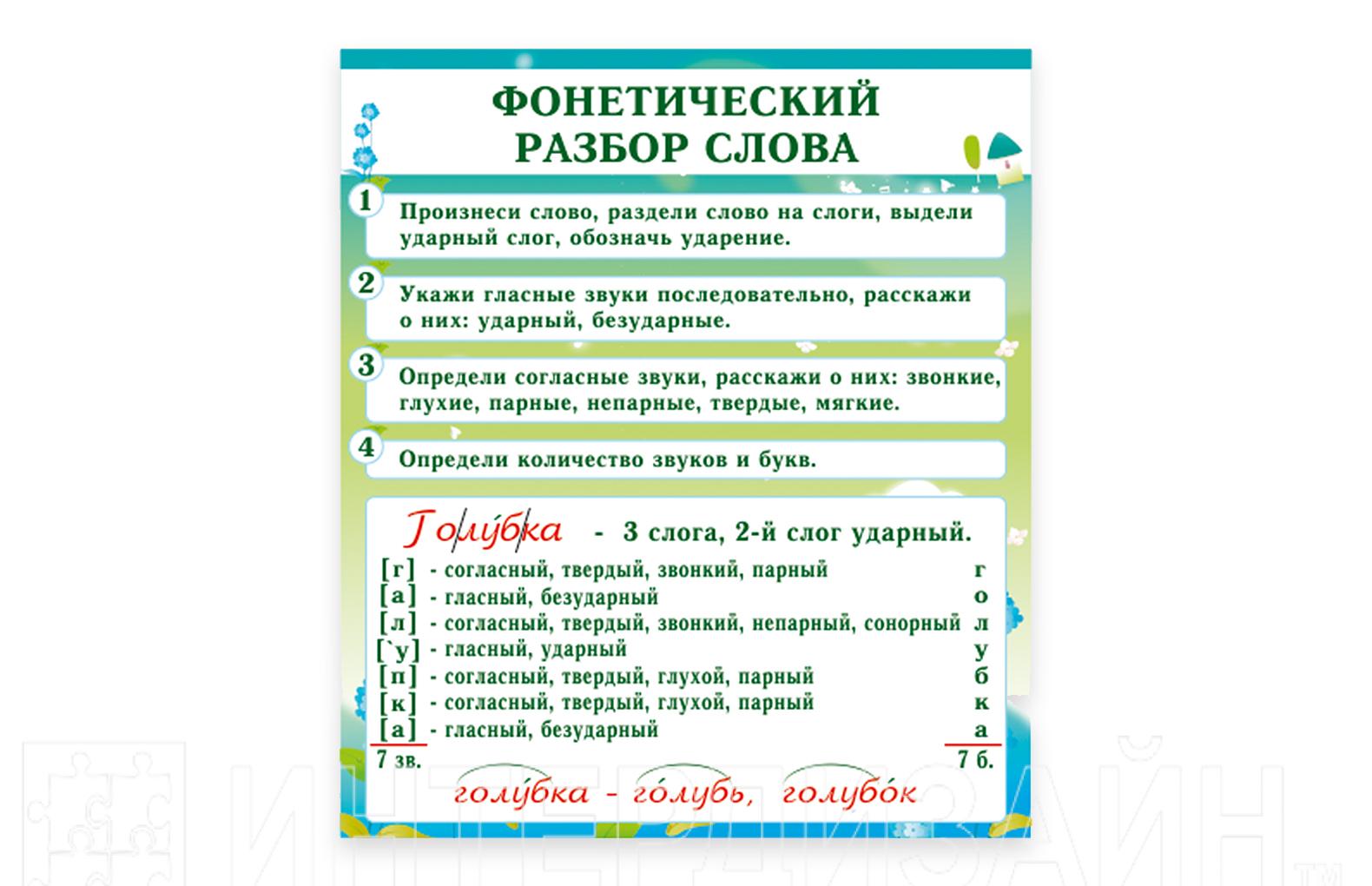 Фонетический разбор слова