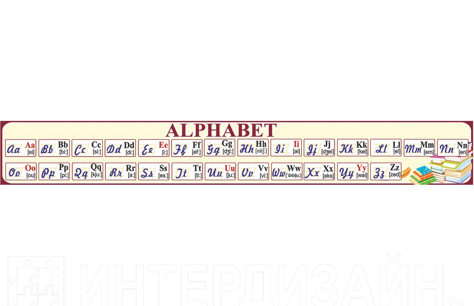 Стенды в кабинет алфавит