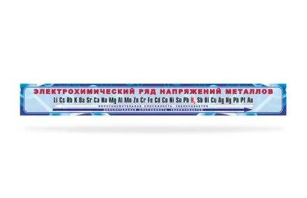 Стенд "Электрохимический ряд напряжений металлов"
