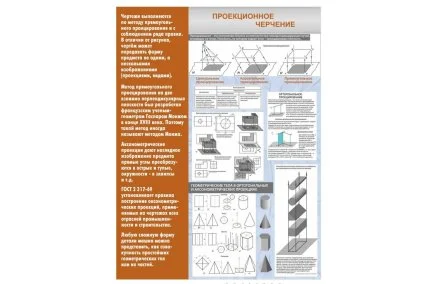 Стенд "Проекционное черчение"