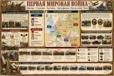 Учебный стенд для школы «Первая мировая война» НФ12918 галерея 1