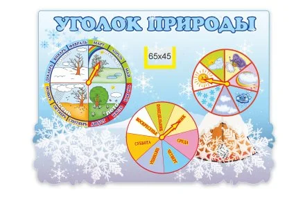 Стенд Уголок природы