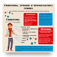 Стенды для больниц и поликлиник