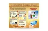 Комплект стендов для кабинета "Информатики" 34581 галерея 1