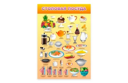 Стенд "Столовая посуда"