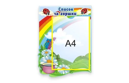 Стенд Список на горшки