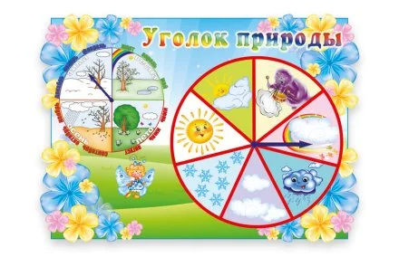 Стенд "Уголок природы"
