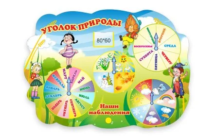 Стенд Уголок природы