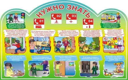 Стенд "Нужно знать"