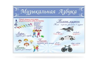 Стенд Музыкальная азбука