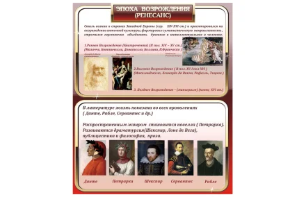 Стенд Эпоха возрождения - ренессанс