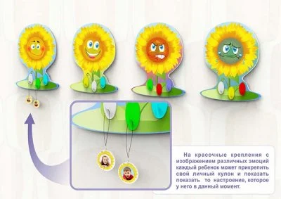 Уголок эмоций "Подсолнушки"