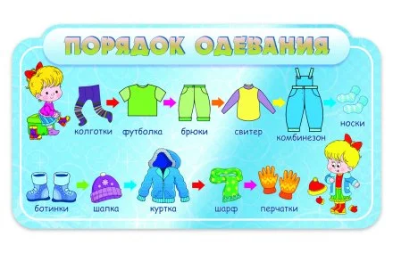 Стенд "Порядок одевания"