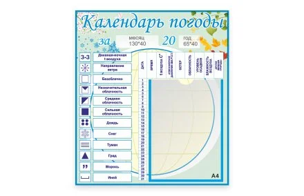 Стенд "Календарь погоды"