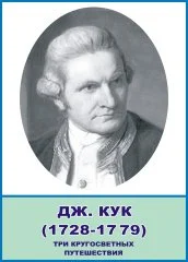 Стенд портрет Дж. Кук