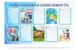 Стенд "Никотиновая зависимость" 47155-3 галерея 1