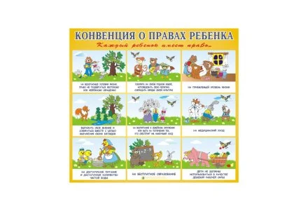 Стенд "Конвенция о правах ребенка"