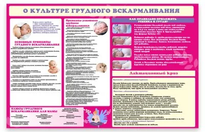Стенд "О культуре грудного вскармливания"