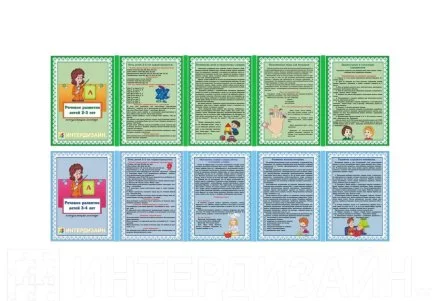 Папка-передвижка "Речевое развитие 2-3, 3-4 лет"