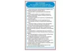 Комплект стендов для оформления кабинета физики 42091 галерея 3