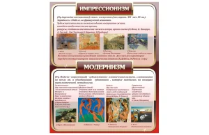 Стенд Импрессионизм Модернизм