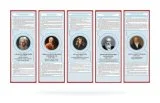 Комплект стендов для оформления кабинета физики 42091 галерея 4