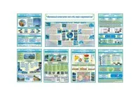 Плакаты для кабинета географии