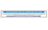 Комплект стендов для оформления кабинета химии 42071 галерея 1