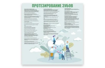 Стенд "Протезирование зубов"