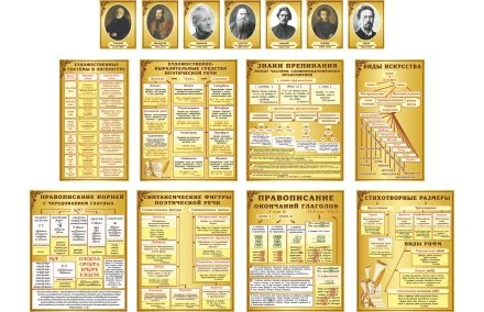 Комплект стендов для кабинета русского языка