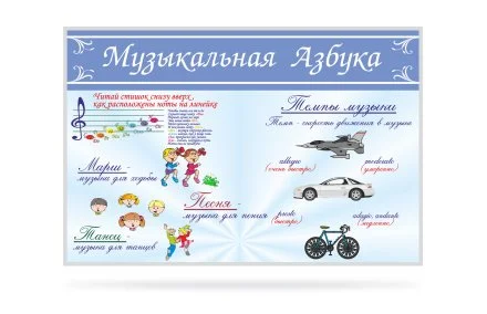 Стенд Музыкальная азбука