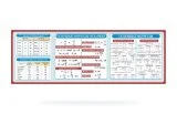Комплект стендов для оформления кабинета физики 42091 галерея 5
