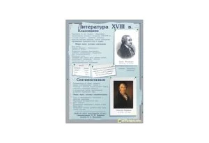Литература 18 века