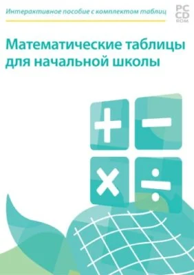 Электронные плакаты и тесты. Математические таблицы для начальной школы