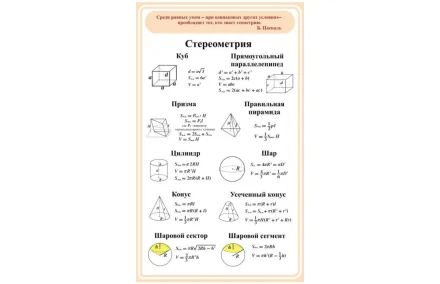 Стенд Стереометрия