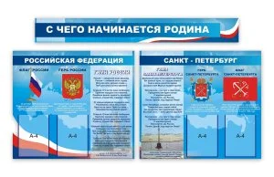 Композиция "С чего начинается Родина"