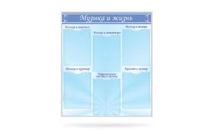 Стенд Музыка и жизнь