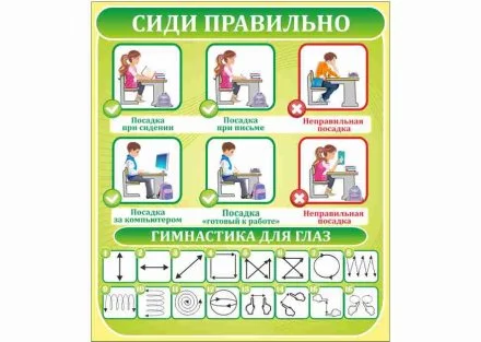 Сиди правильно (кабинет начальной школы)