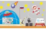 Декоративно-развивающая панель "Космос" 52786 галерея 3