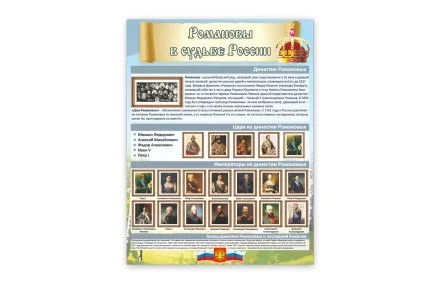 Стенд "Романовы в судьбе России"