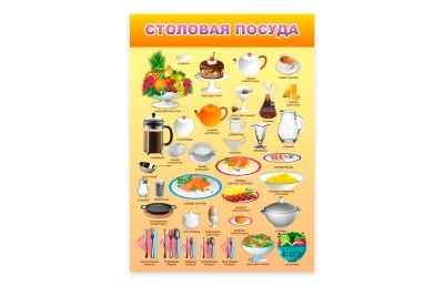 Стенд "Столовая посуда"